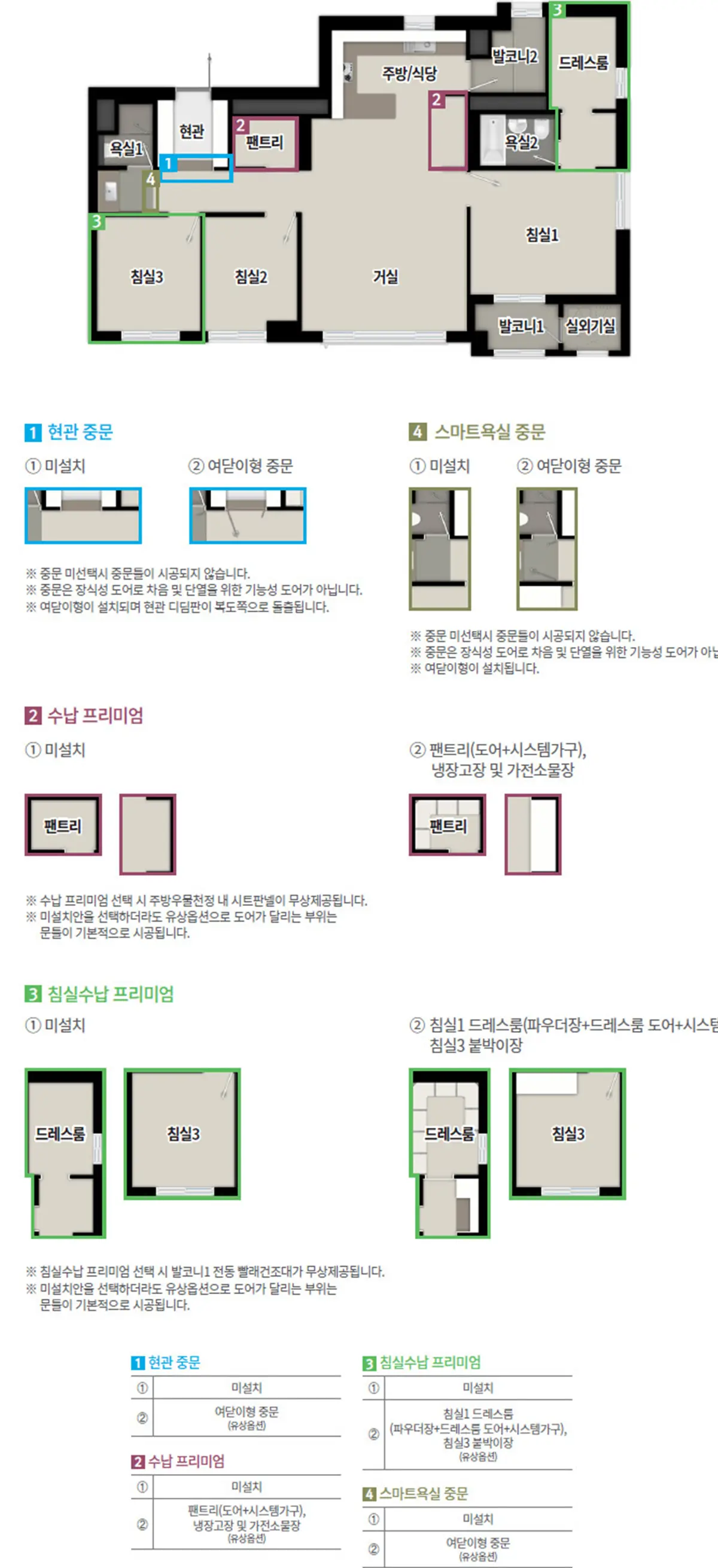 과천 푸르지오 라비엔오 84b타입