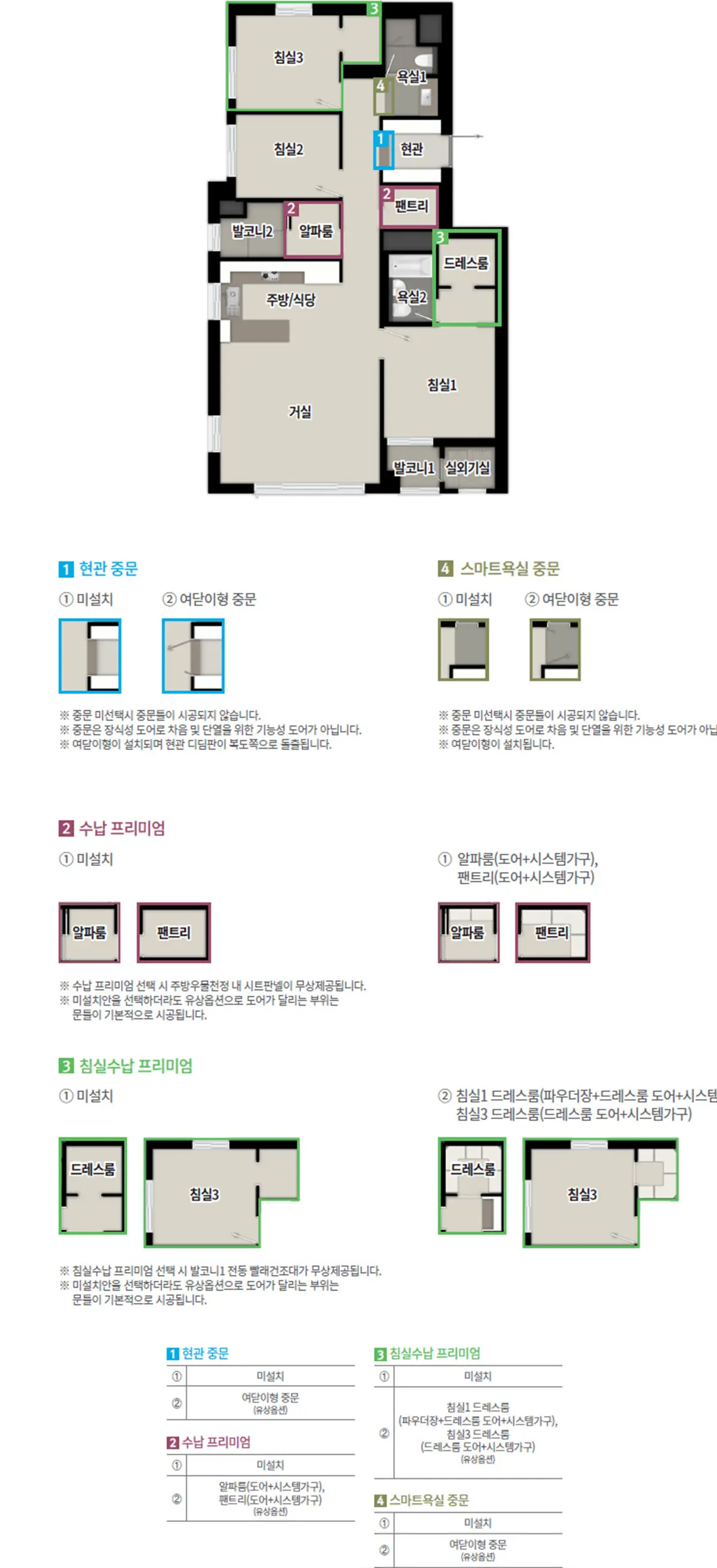 과천 푸르지오 라비엔오 84c타입