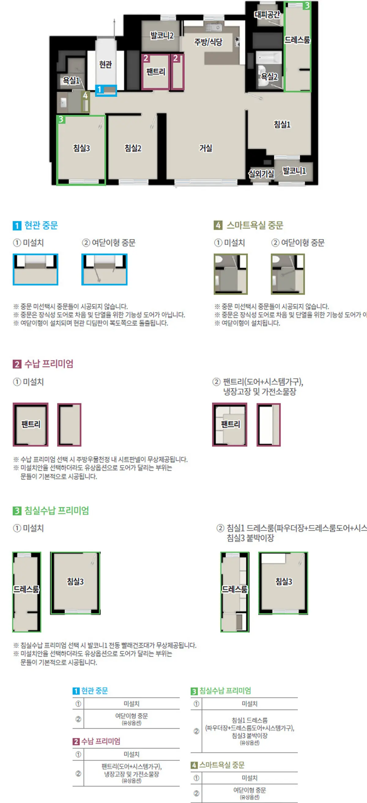 과천 푸르지오 라비엔오 84e타입